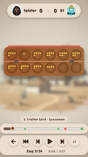 Die Wiedergabe einer Partie