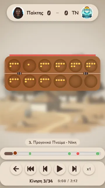 Επανάληψη παρτίδας