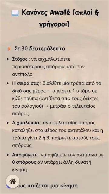 Οι κανόνες του παιχνιδιού