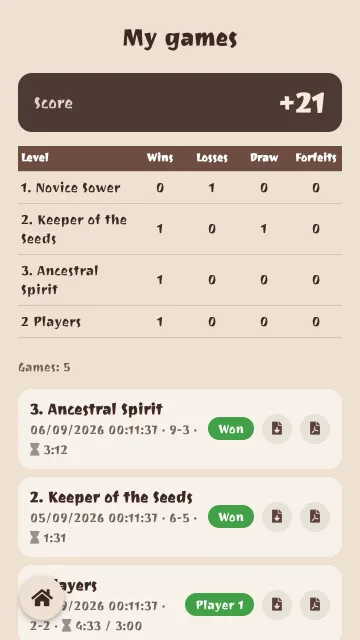 My games: score and history