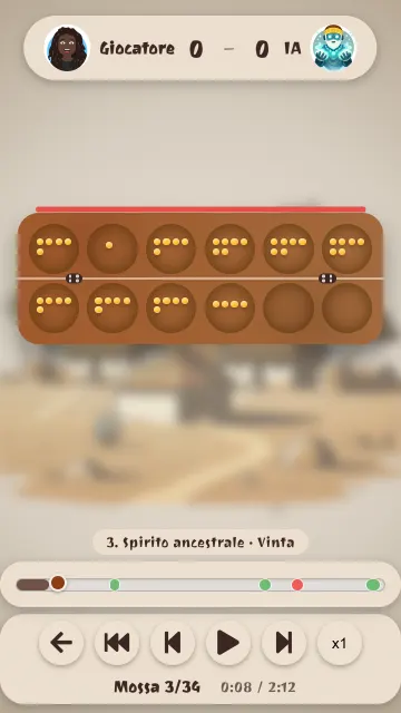 Il replay di una partita