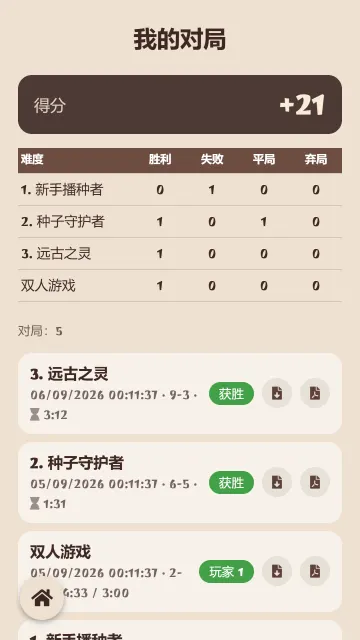 我的对局：积分与历史